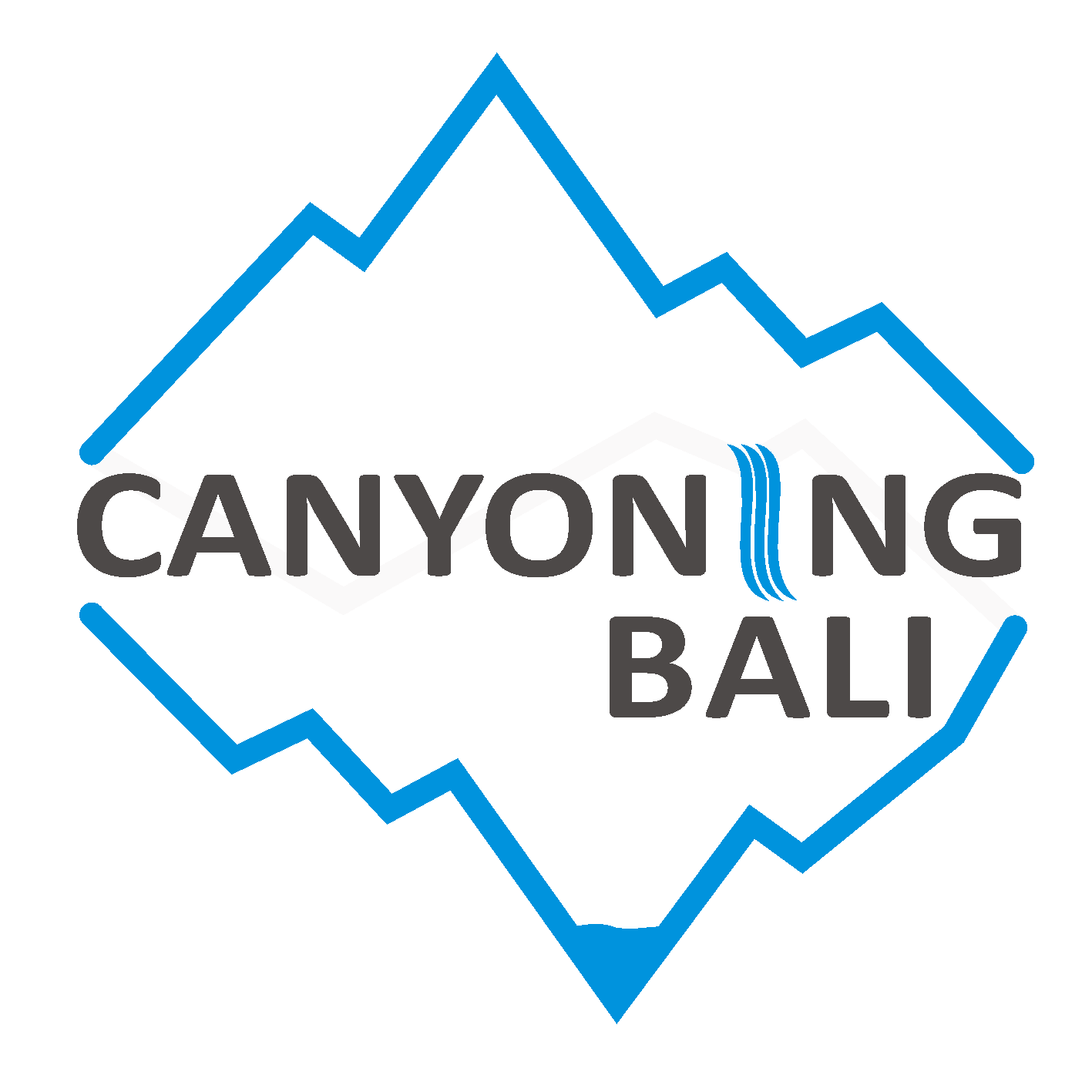 How Much Money Do You Need For A Vacation To North Bali Canyoning Bali